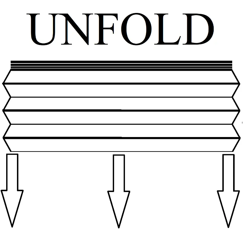 FAQ - Unfold