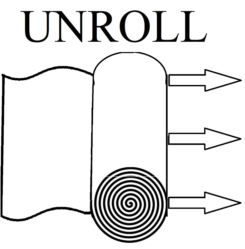 FAQ - Unroll